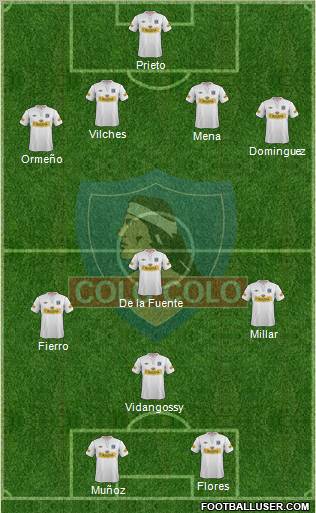 CSD Colo Colo Formation 2012