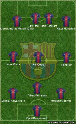 F.C. Barcelona Formation 2012