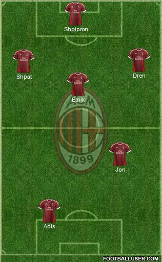 A.C. Milan Formation 2012