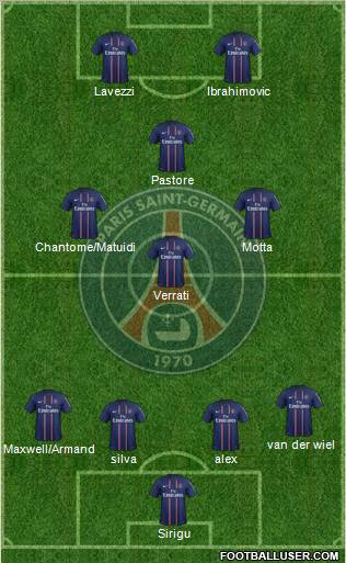 Paris Saint-Germain Formation 2012
