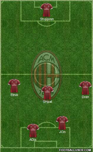 A.C. Milan Formation 2012