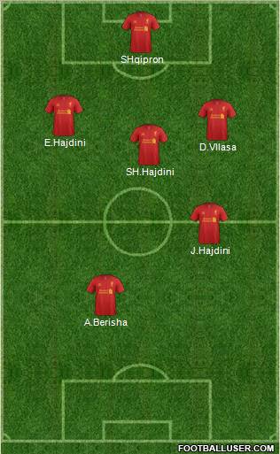 Liverpool Formation 2012
