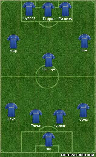 Chelsea Formation 2012