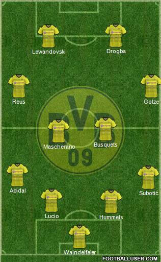 Borussia Dortmund Formation 2012