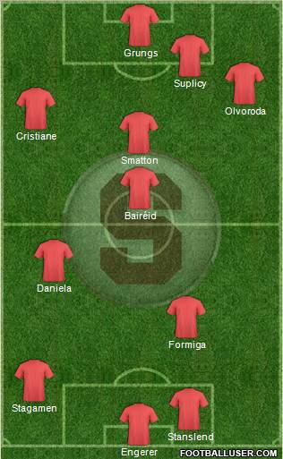 CD Saprissa Formation 2012