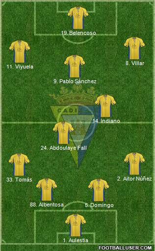 Cádiz C.F., S.A.D. Formation 2012