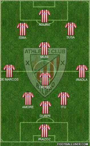 Athletic Club Formation 2012