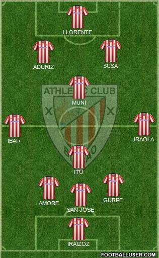 Athletic Club Formation 2012