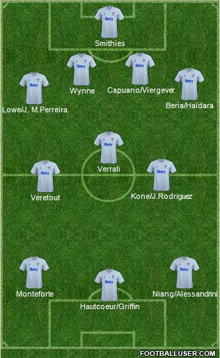 Bury Formation 2012