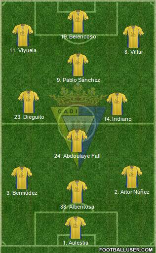 Cádiz C.F., S.A.D. Formation 2012
