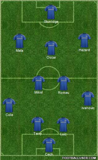 Chelsea Formation 2012