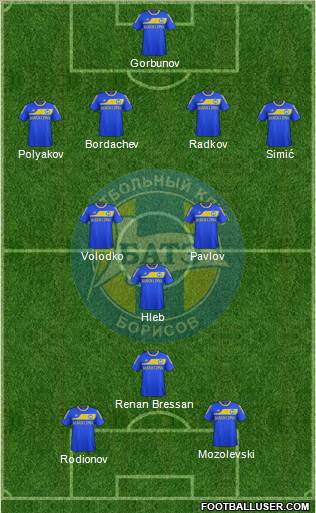 BATE Borisov Formation 2012