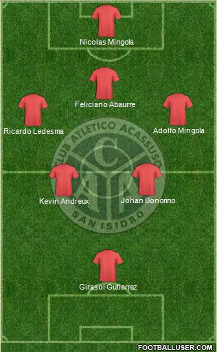 Acassuso football formation