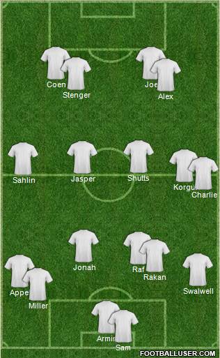 Seattle Sounders FC Formation 2012