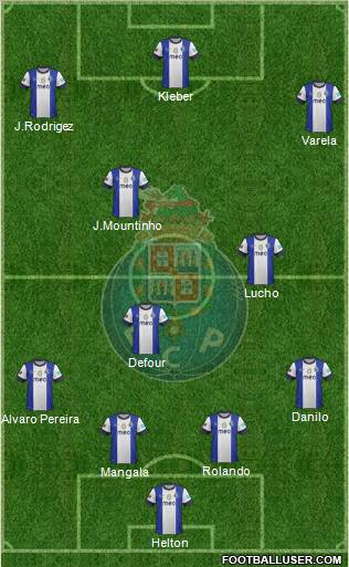 Futebol Clube do Porto - SAD Formation 2012
