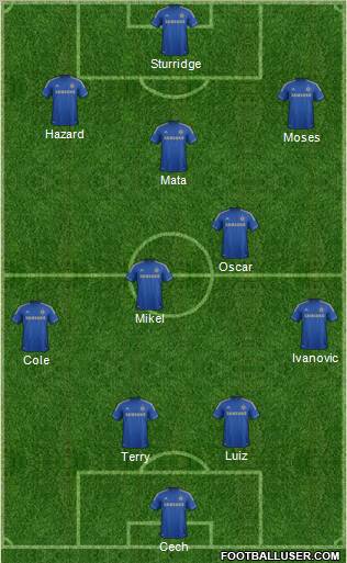 Chelsea Formation 2012