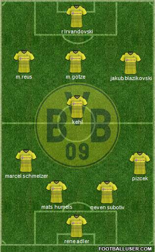 Borussia Dortmund Formation 2012