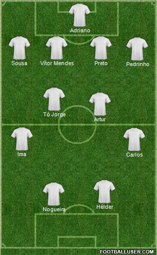 Dream Team Formation 2012