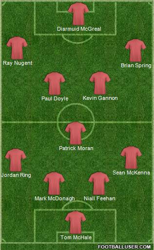 Fifa Team Formation 2012