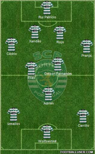 Sporting Clube de Portugal - SAD Formation 2012