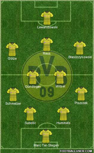 Borussia Dortmund Formation 2012