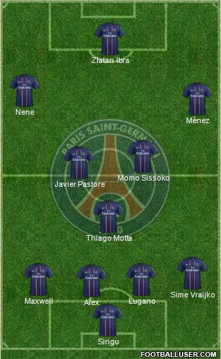 Paris Saint-Germain Formation 2012