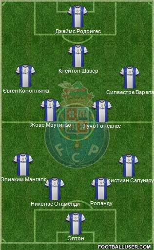 Futebol Clube do Porto - SAD Formation 2012