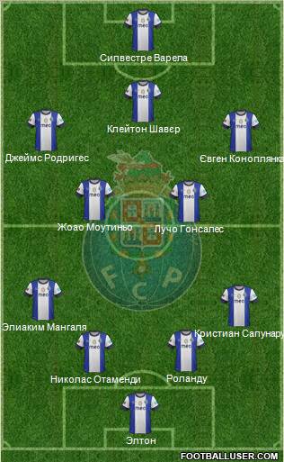 Futebol Clube do Porto - SAD Formation 2012
