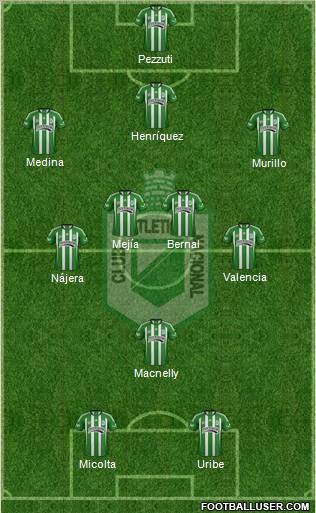 CDC Atlético Nacional Formation 2012