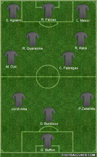 Dream Team Formation 2012