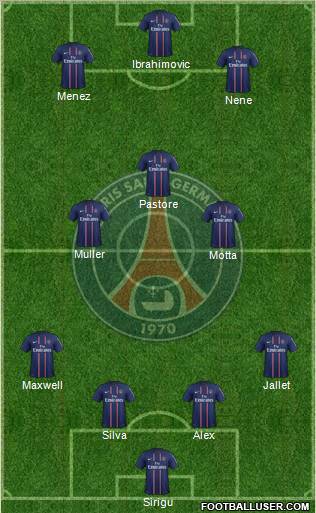 Paris Saint-Germain Formation 2012
