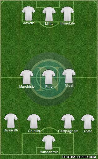 Napoli Formation 2012