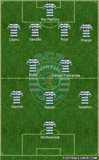 Sporting Clube de Portugal - SAD Formation 2012