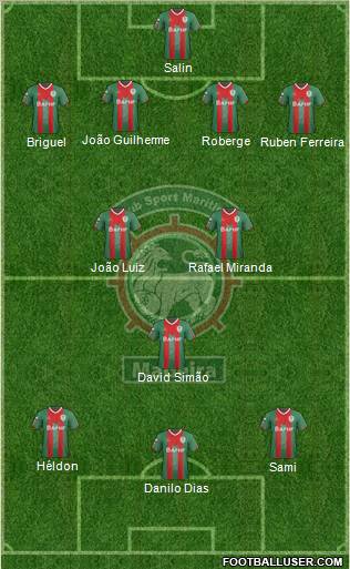 Clube Sport Marítimo - SAD football formation