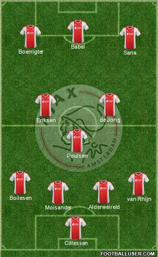 AFC Ajax Formation 2012