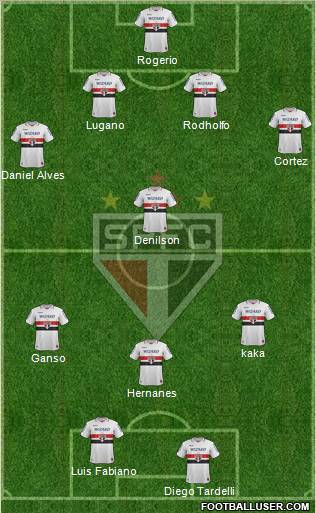 São Paulo FC Formation 2012