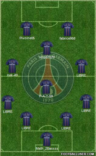 Paris Saint-Germain Formation 2012