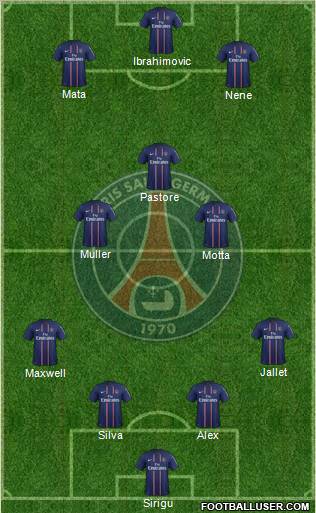 Paris Saint-Germain Formation 2012