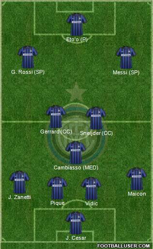 F.C. Internazionale Formation 2012