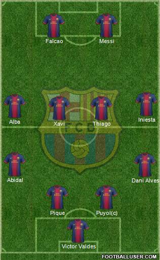F.C. Barcelona Formation 2012