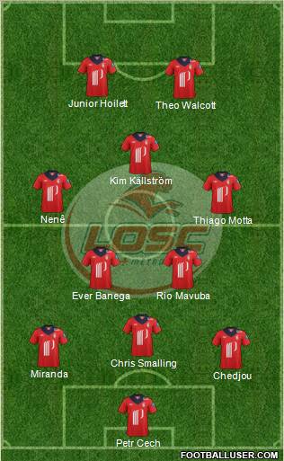 LOSC Lille Métropole Formation 2012