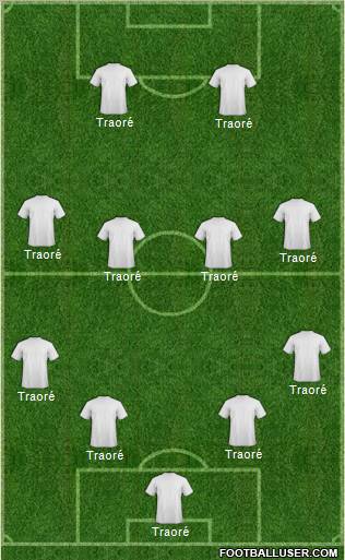Champions League Team Formation 2012