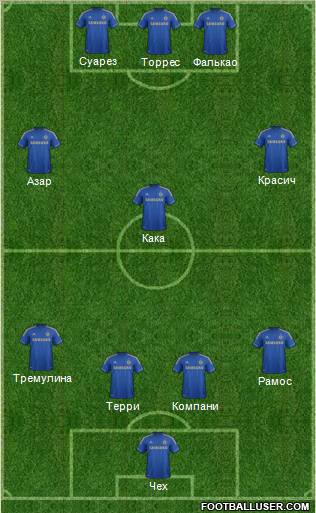 Chelsea Formation 2012