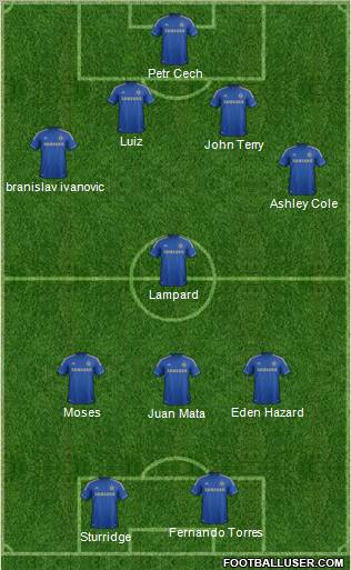 Chelsea Formation 2012