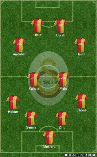 Galatasaray SK Formation 2012