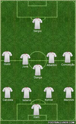 England Formation 2012
