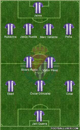 R. Valladolid C.F., S.A.D. Formation 2012