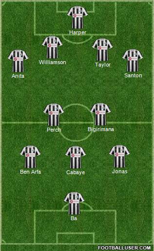 Newcastle United Formation 2012