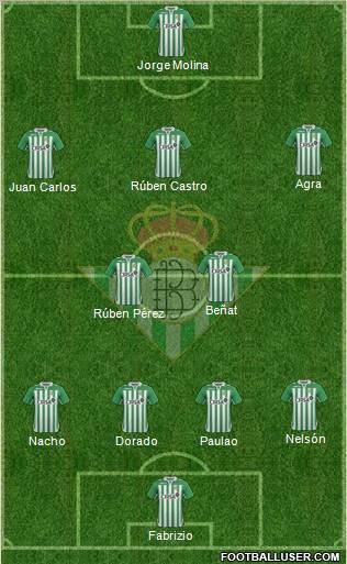 Real Betis B., S.A.D. Formation 2012