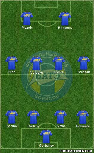 BATE Borisov Formation 2012